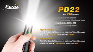 Fenix PD22